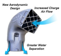 Montage correct d'une t�te de snorkel