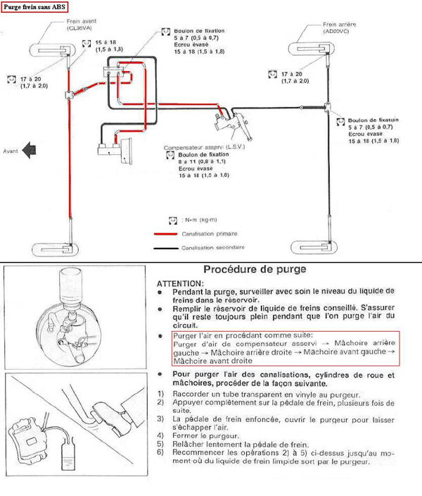 rpartiteur_de_frein_2_460.jpg