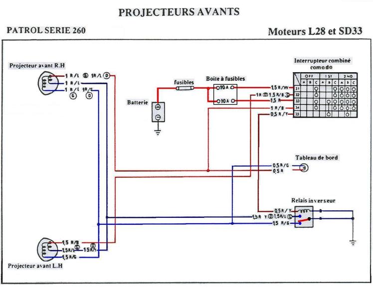 3.3 : Surtension dans le circuit de phares (résolu)