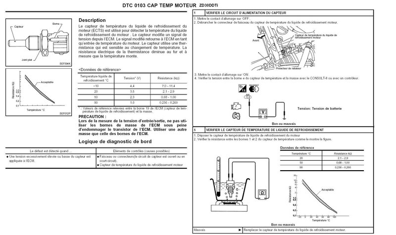 Capteur T° ecm LDR 3.0.JPG