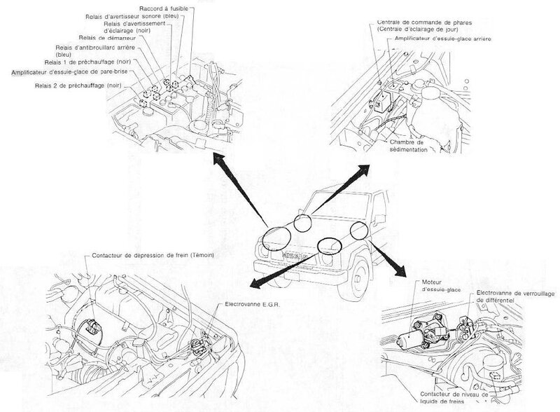 Electric compartiment moteur.JPG