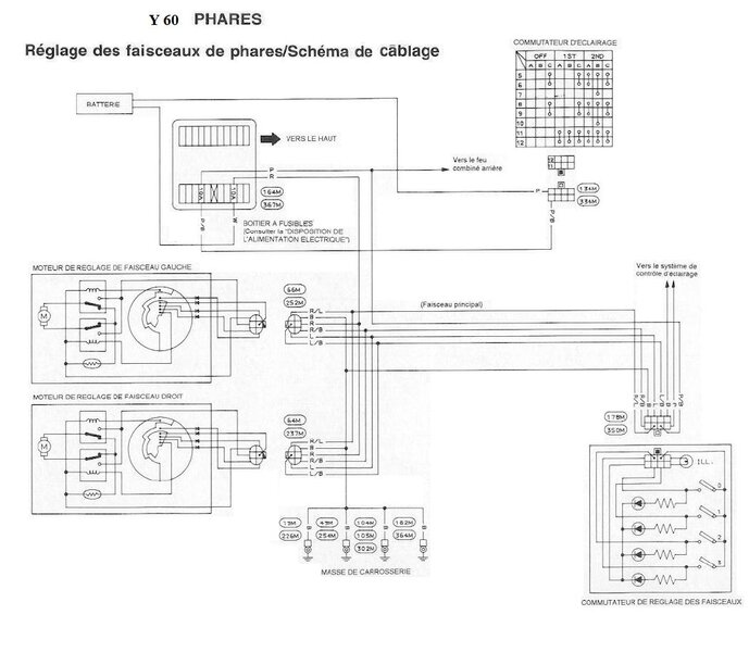 Electric réglage phares AR.JPG