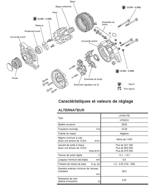 alternat_caract_112.jpg