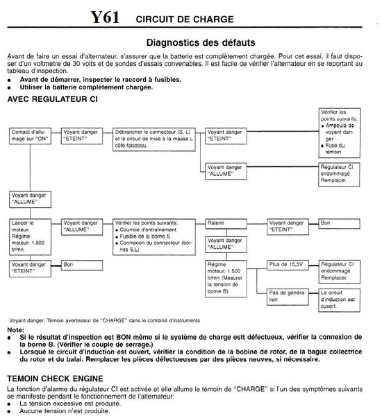 alternateur_test_724.jpg