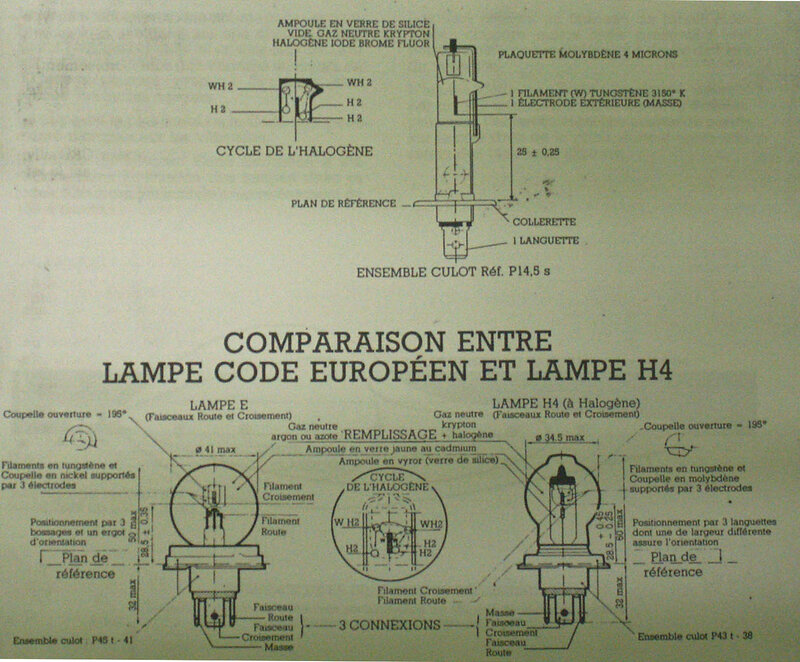 ampoules_683.jpg