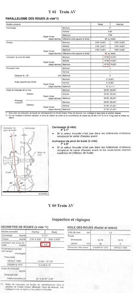 angle_de_carrossage_182.jpg