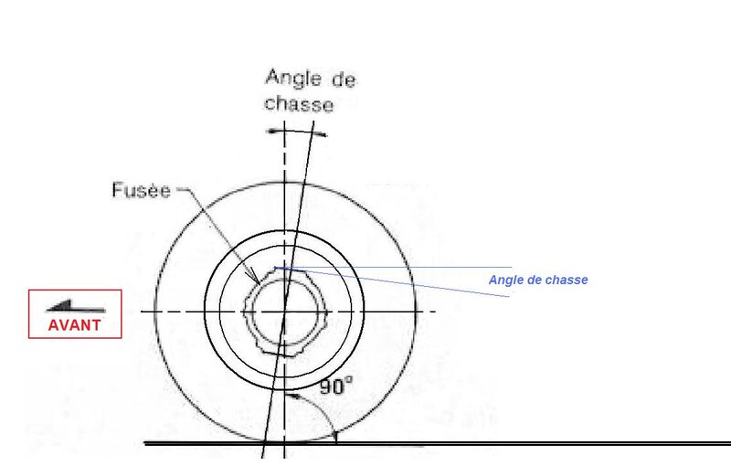 angle_de_chasse_170.jpg