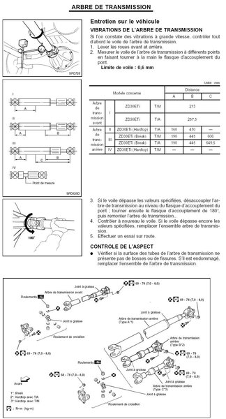 arbre_de_transmission_187.jpg