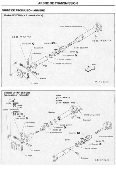 arbres_de_transmission_2_150.jpg