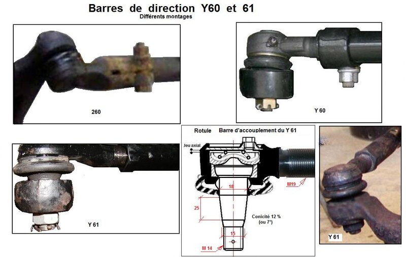 barre_de_direction_differences_345.jpg