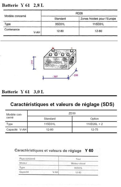 batterie_28_196.jpg