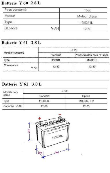 batterie_28_400.jpg