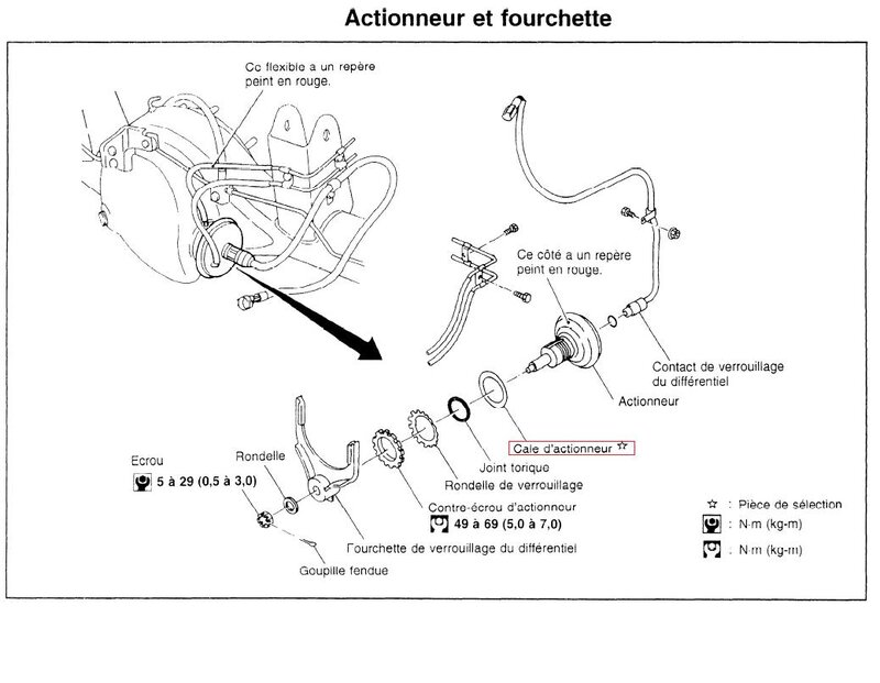 blocage_de_diff_actionneur_103.jpg