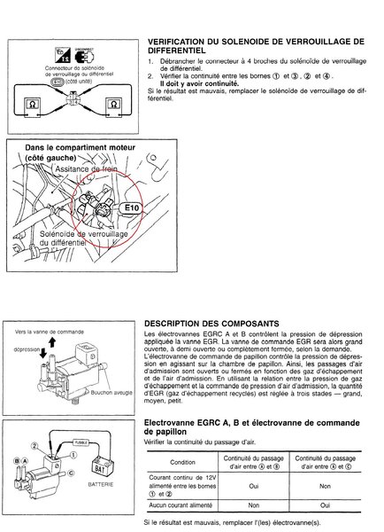 blocage_diff_electrovannes_28_147.jpg