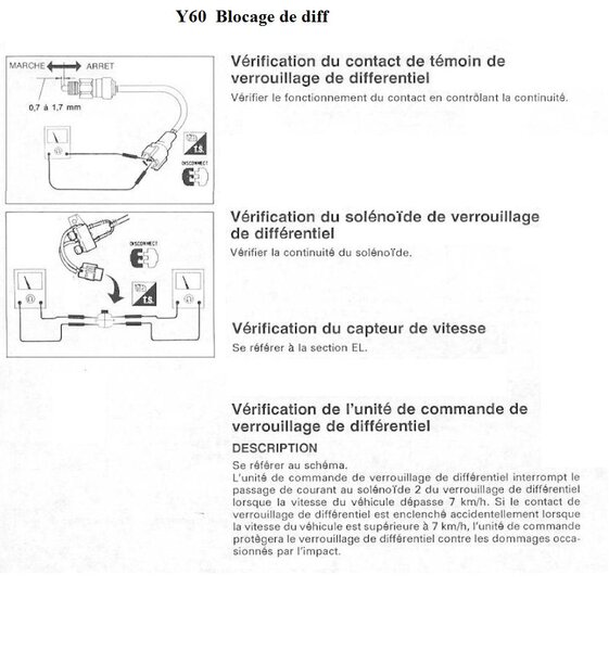 blocage_verrouillage_ar_3_527.jpg