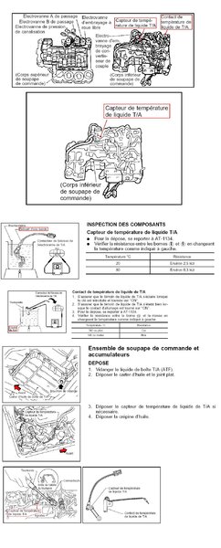 boite_auto_capteur_de_t_162.jpg