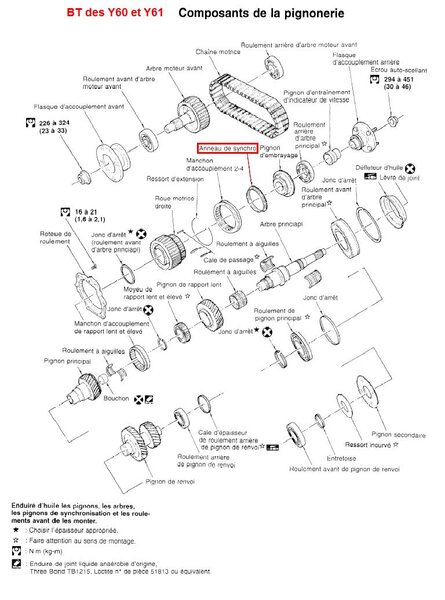 bt_composants_569.jpg