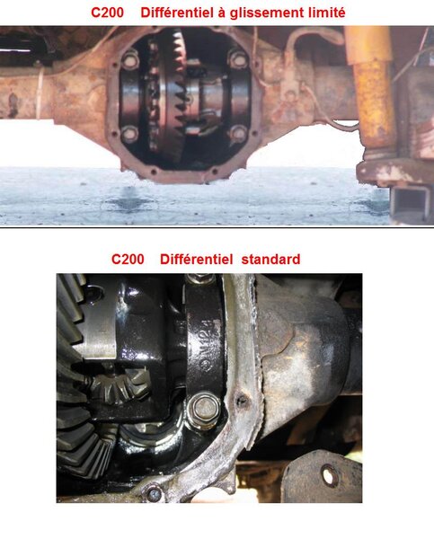 c200_glissement_limit_160_119.jpg