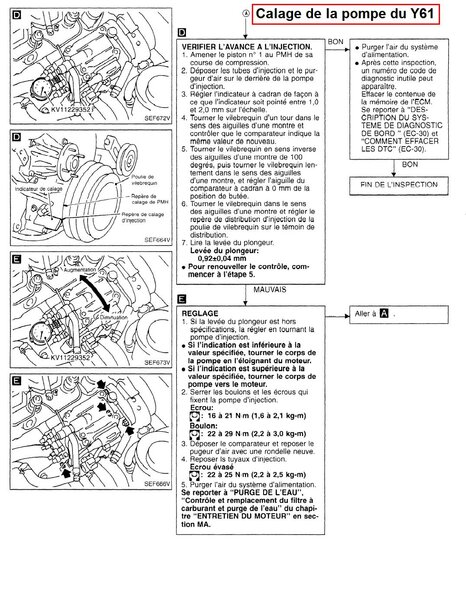 calage_pompe_28_y61_874.jpg