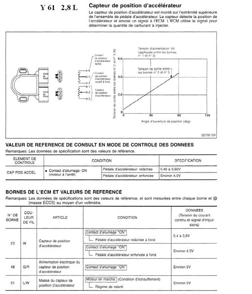 capteur_accl_28_937.jpg