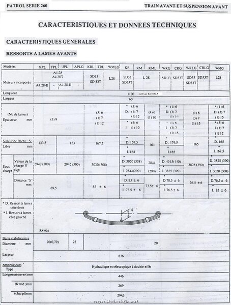caractristiques_lames_av_984.jpg