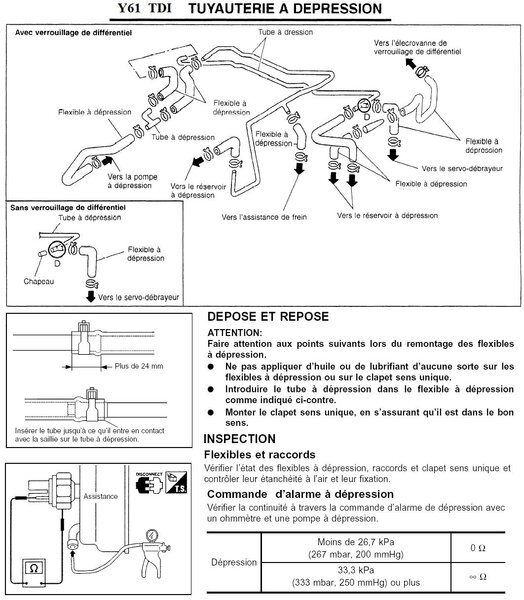 circuit_de_dpression_182.jpg