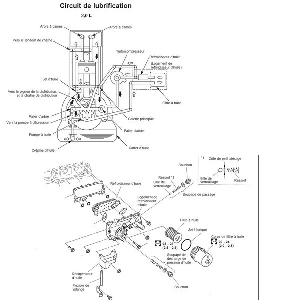 circuit_de_lubrif_30_l_794.jpg