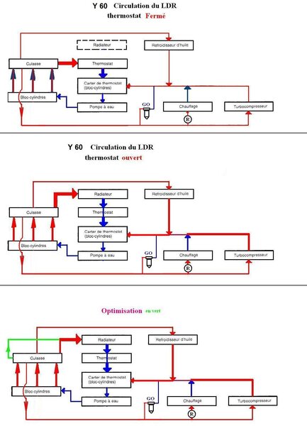 circuit_de_refroidissement_122.jpg