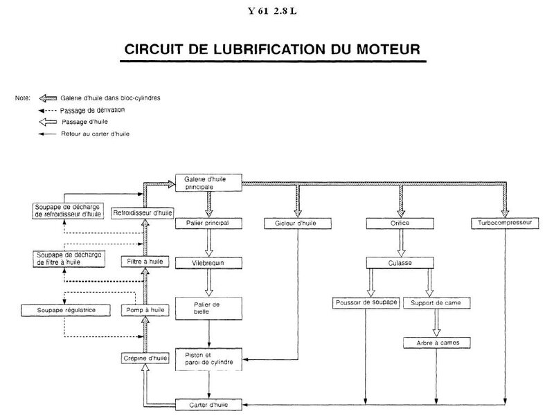 circuit_dhuile_220.jpg