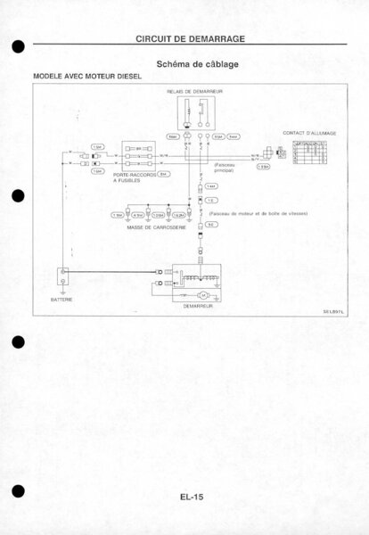 circuit_dmarrage_161.jpg