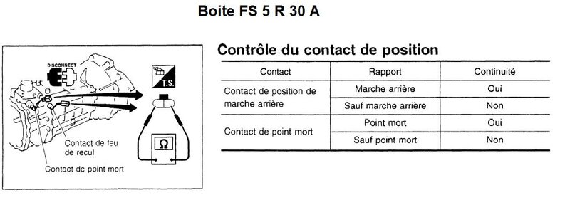 contacts_pm_et_mar_129.jpg