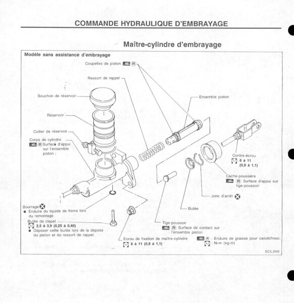 cylindre_metteur_1_525.jpg