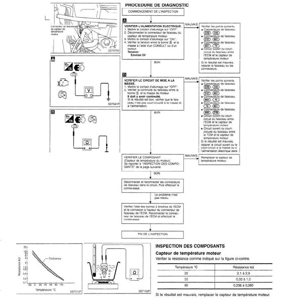 diagnostic_y61_28_l_2_288.jpg