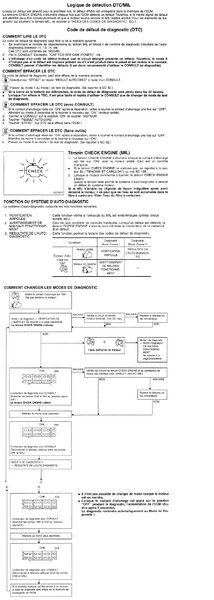 diagnostic_y61_28_l_3_126.jpg