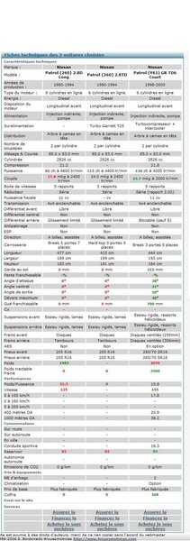 differences_des_28_146.jpg