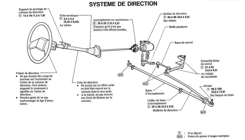 direction_timonerie_3_778.jpg