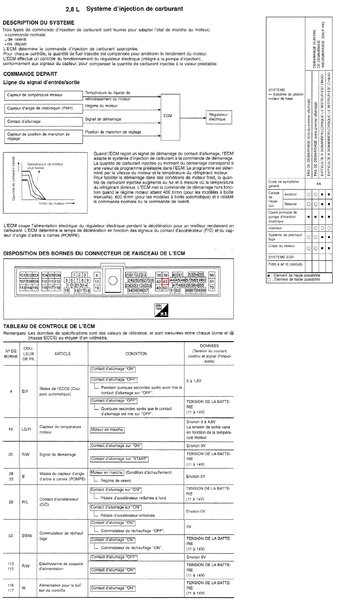 ecm_28_dmarrage_584.jpg