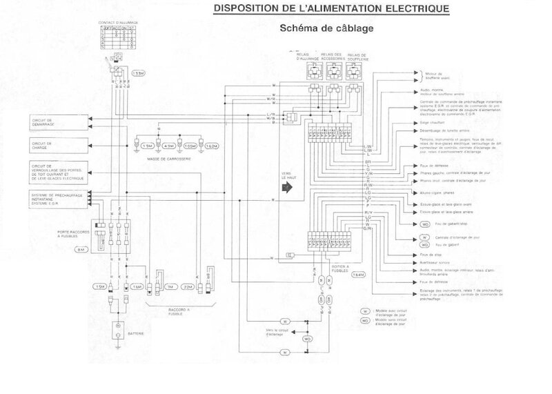 elec_affectation_des_fusibles_172.jpg