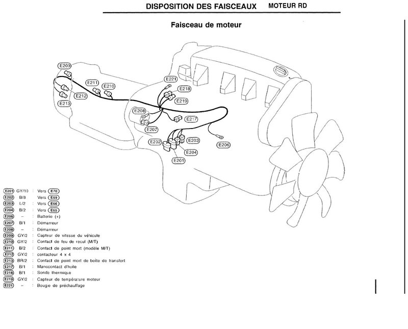 elec_faisceau_boite_moteur_703.jpg