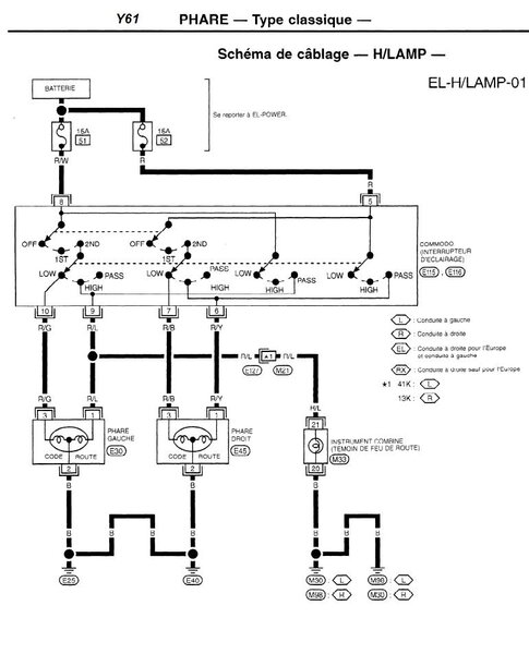 elec_phares_714.jpg