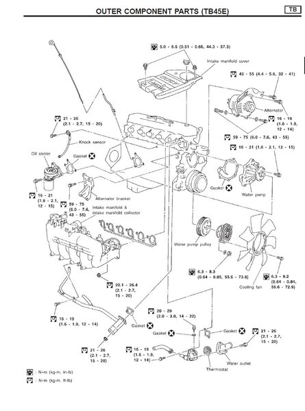 ensemble_moteur_130.jpg