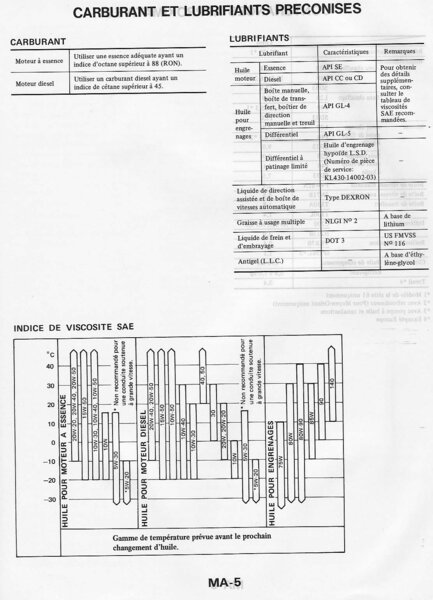 entretien_huiles_709.jpg