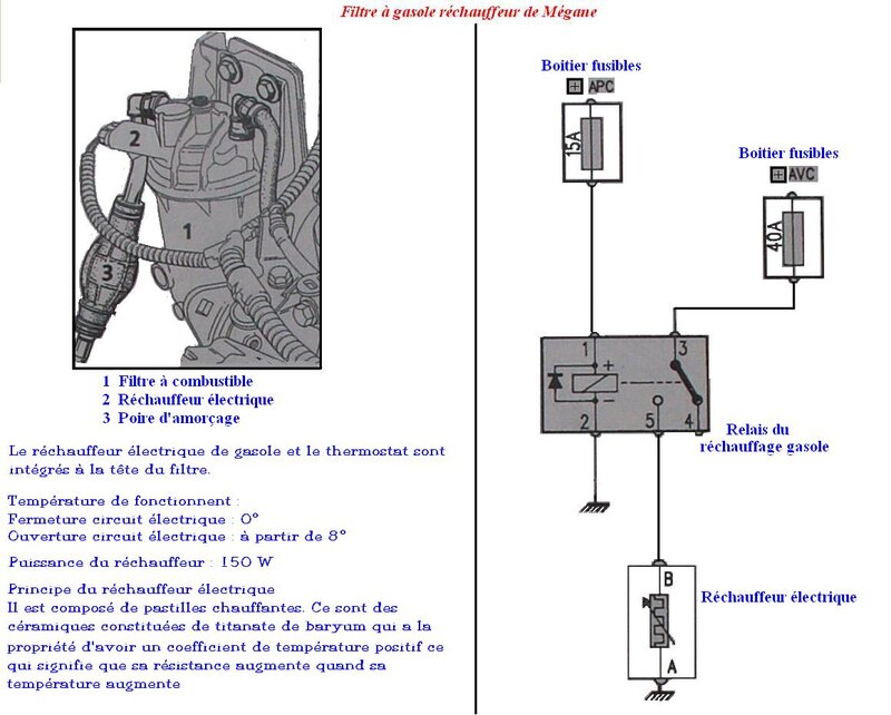 filtre_rchauffeur_914.jpg