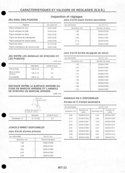 fs5r30a_caractristiques_2_189.jpg