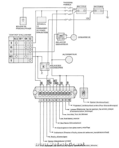 fusibles12_24_105.jpg