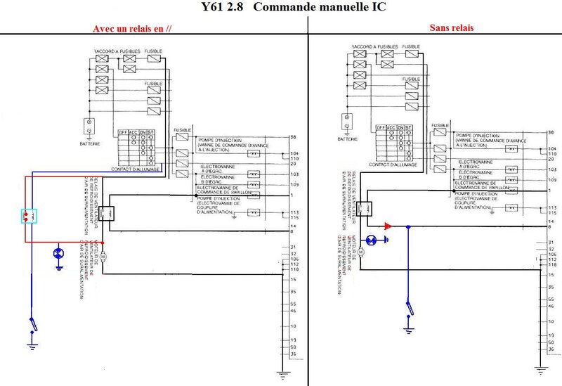gestion_manuelle_ic_28_104.jpg
