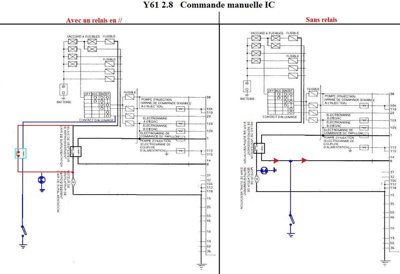 gestion_manuelle_ic_28_756.jpg