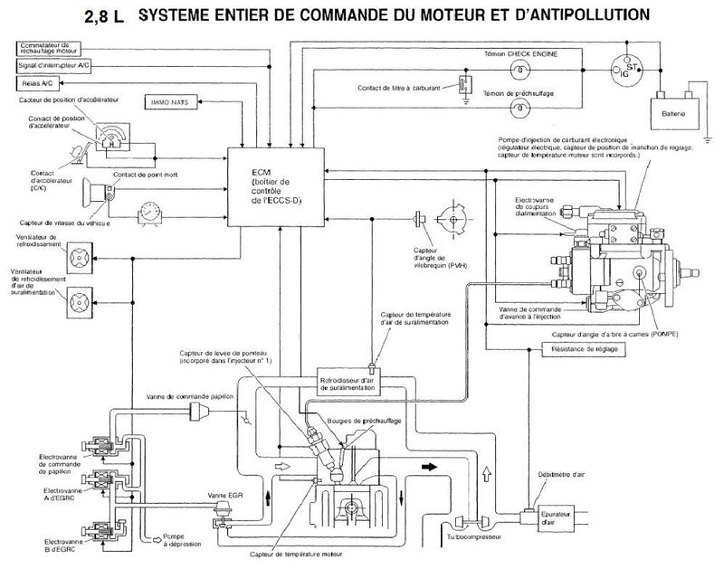 gestion_moteur_28_239.jpg