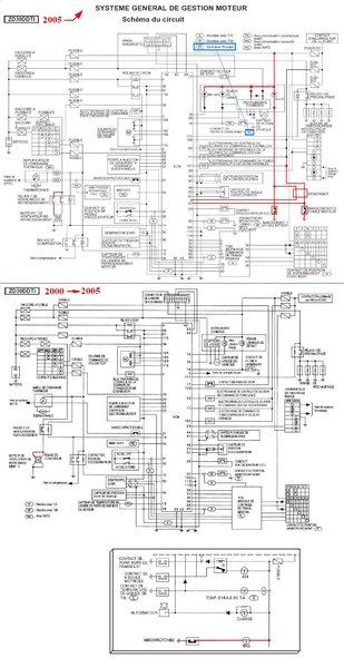 gestion_moteur_comparaison_286.jpg
