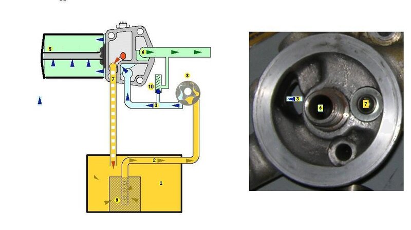 huile_circuit_174.jpg